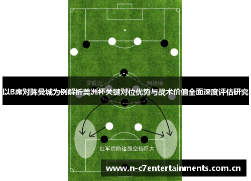 以B席对阵曼城为例解析美洲杯关键对位优势与战术价值全面深度评估研究