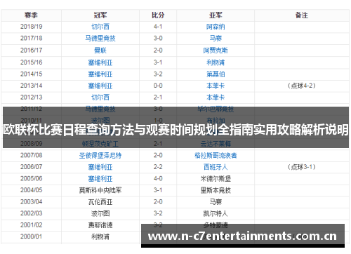 欧联杯比赛日程查询方法与观赛时间规划全指南实用攻略解析说明